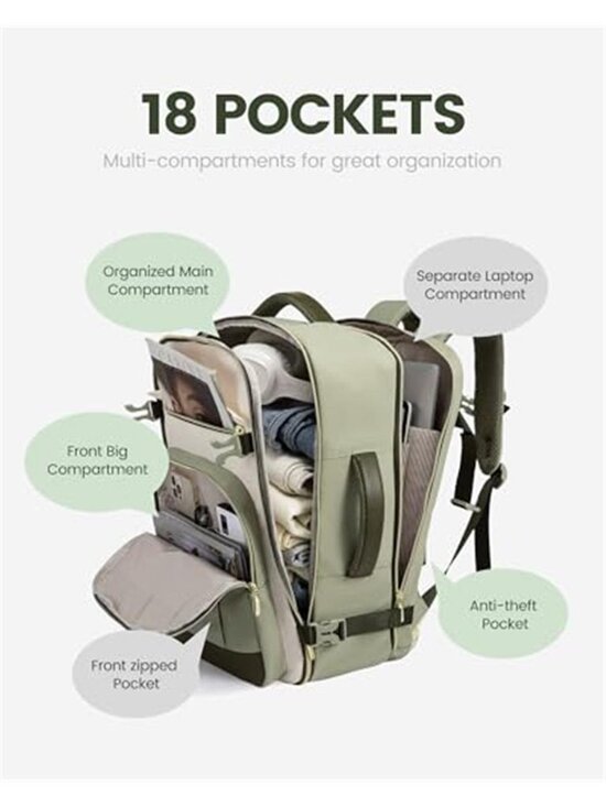 Carry On Travel Backpack 40L Personal Item Laptop Weekender With Packing Cubes main image 6